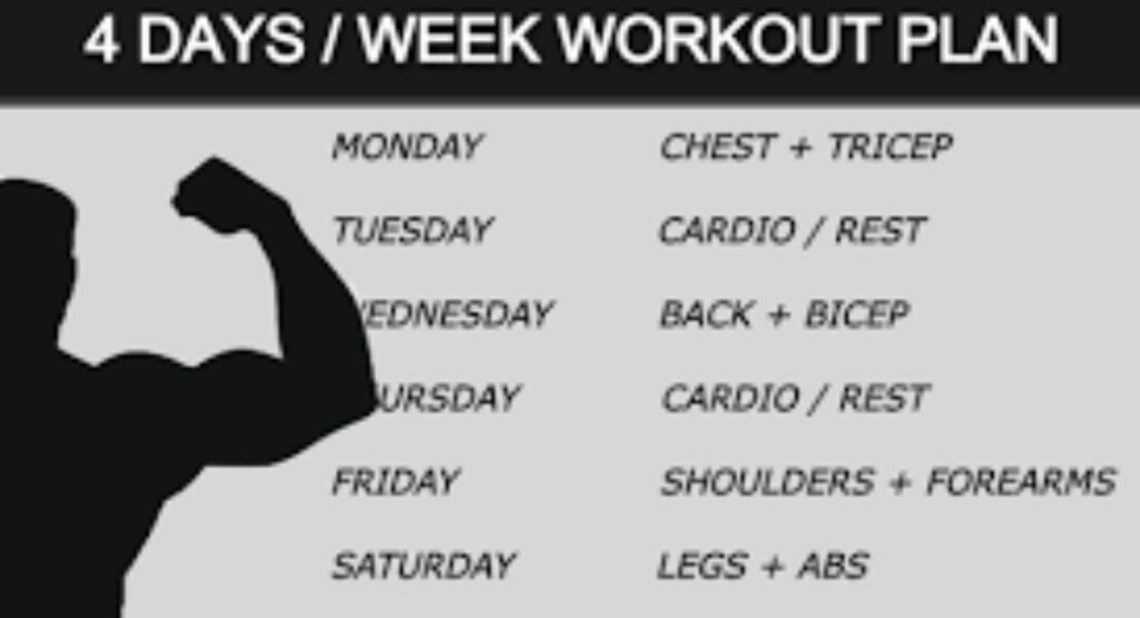 Weekly Workout Timing Plan
